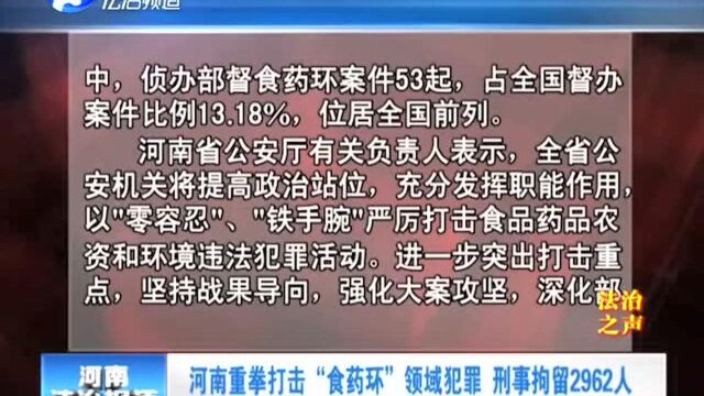 河南重拳打击“食药环”领域犯罪 刑事拘留2962人