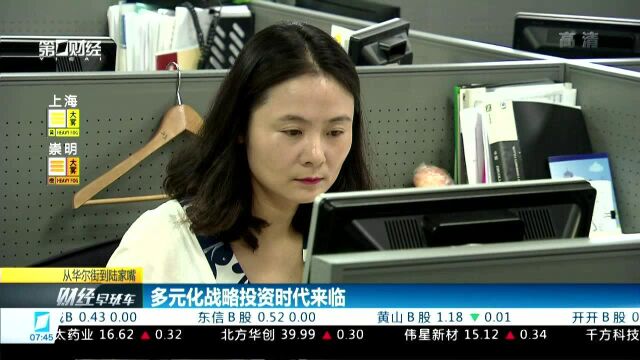 医药行业格局恐生变 关注科创板药企