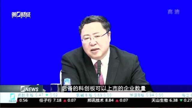 上交所理事长:没有首批名单 储备资源数量适当