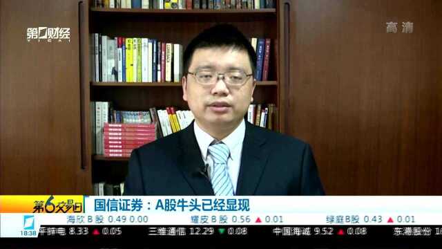 国信证券:A股牛头已经显现