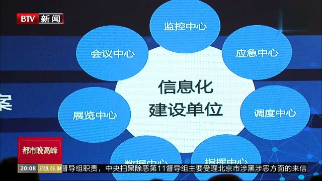 “创业北京”回天地区专项决赛举办