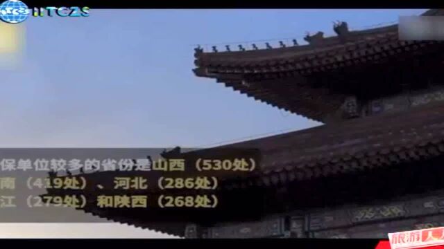 第八批国保单位公布 新增762处