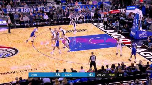 《NBA全场集锦》【得分】瞬间反超 西蒙斯快攻反击连得四分打停魔术