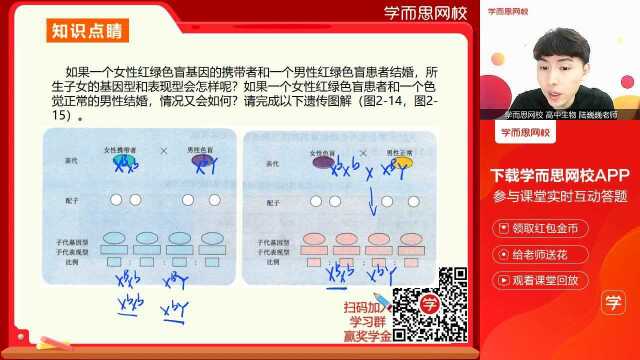 0306高一生物同步课全国版《伴性遗传》