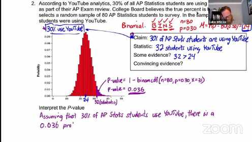 AP Statistics_ Understanding and Interpreting the P-value