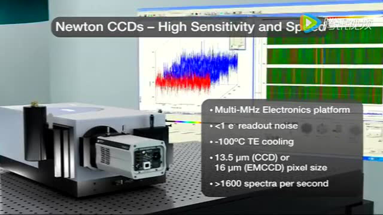 Andor光谱仪视频_高清1080P在线观看平台_腾讯视频