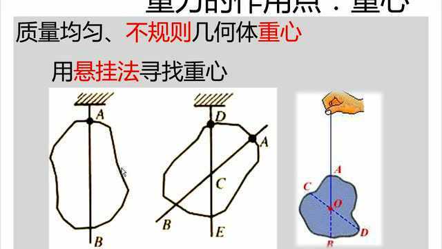 新人教版八年级物理73重力的方向及重心微课