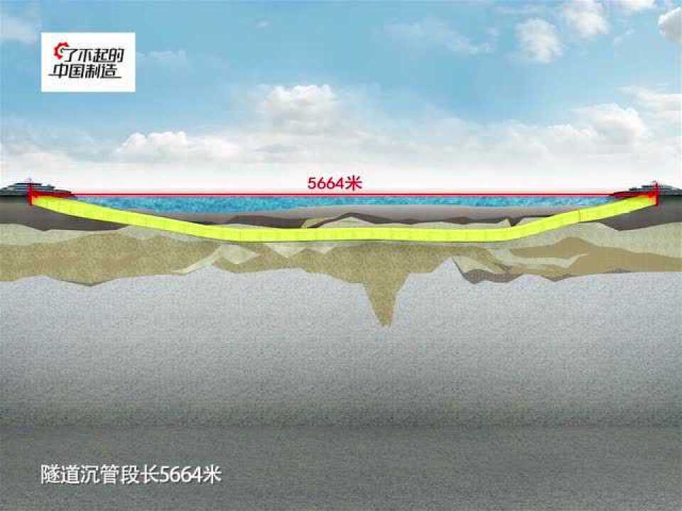 3分钟看懂港珠澳大桥海底隧道是怎么建成的_高清