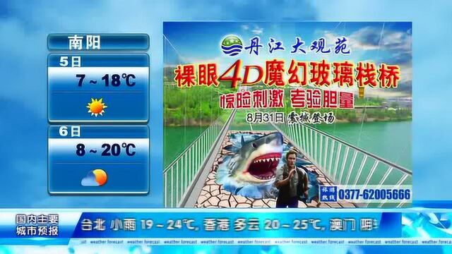 11月4日河南卫视天气预报