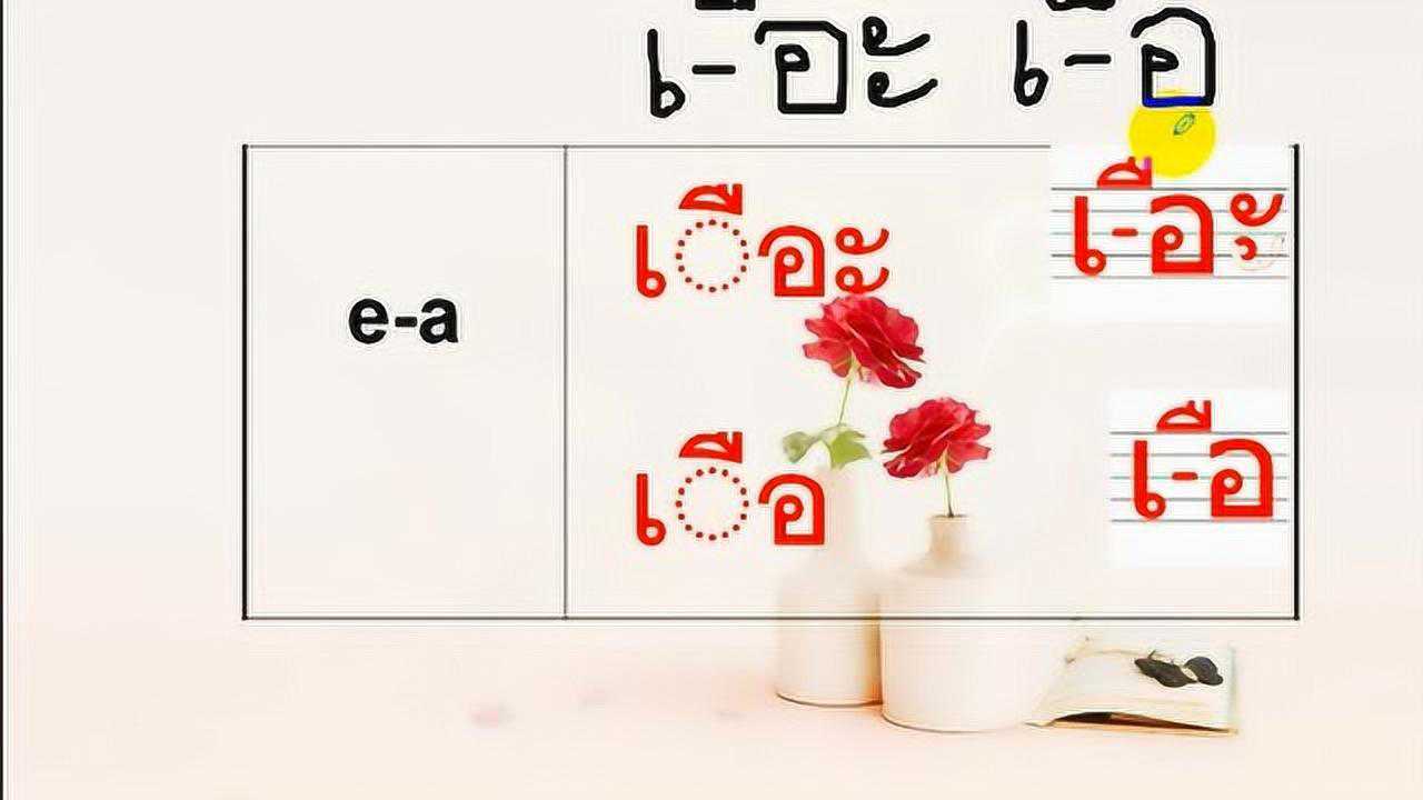 【泰语学习】泰语32个元音字母容易学_高清1080P在线观看平台_腾讯视频