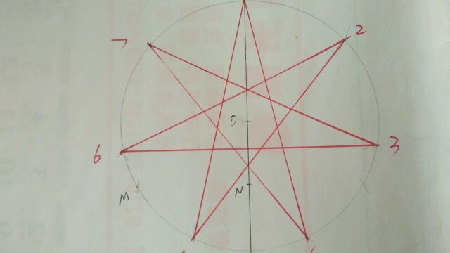 用尺规作图画出标准的七角星