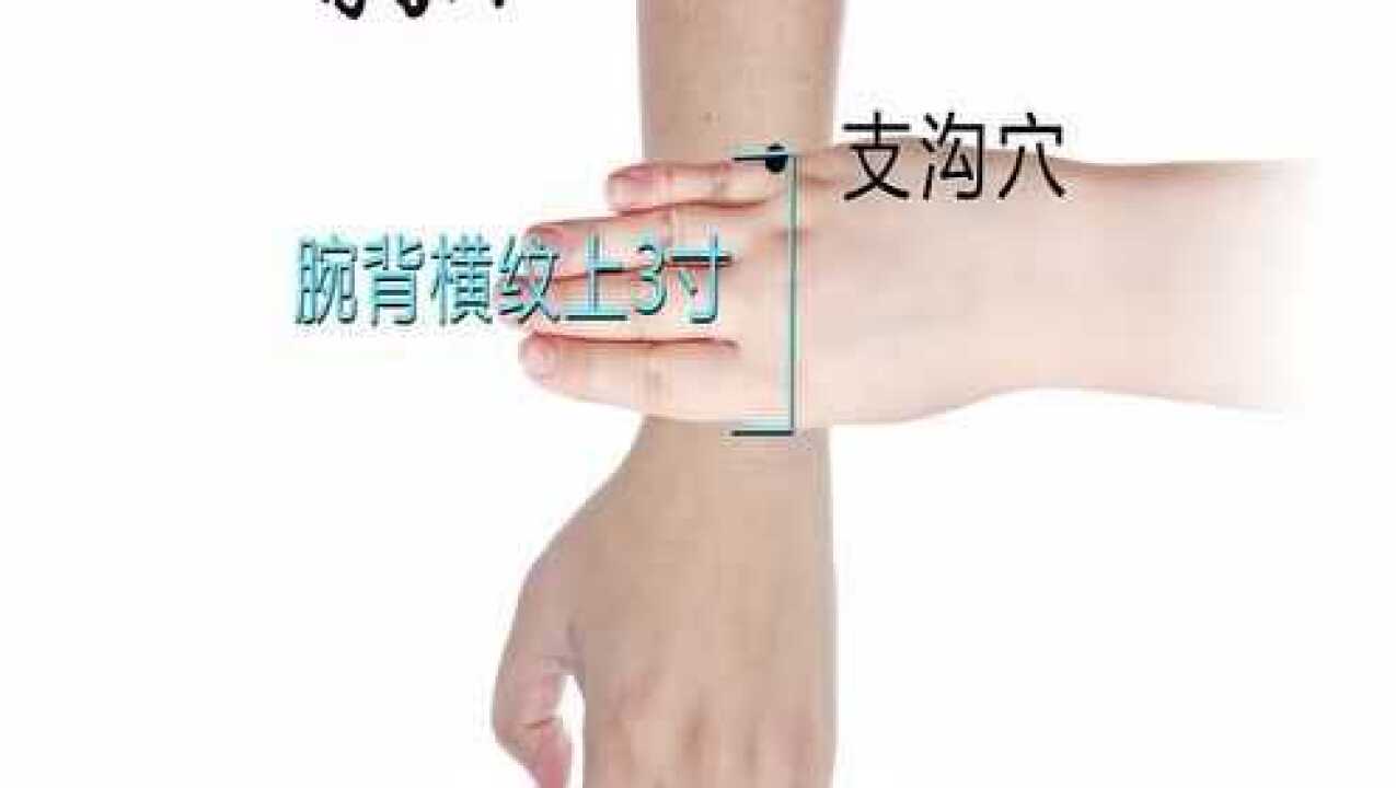 中医艾灸针灸取穴:支沟穴_高清1080P在线观看平台_腾讯视频