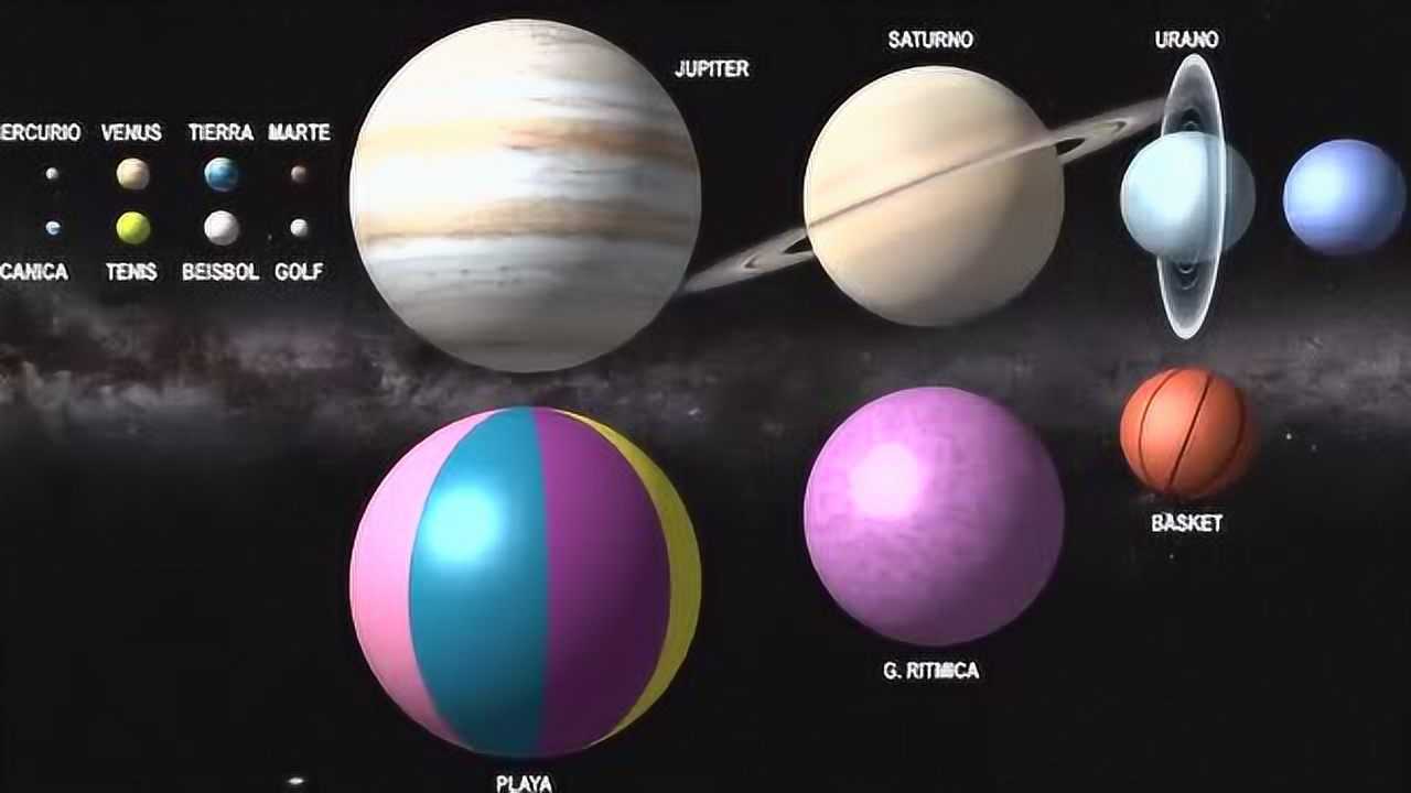 宇宙中的各大星球的大小比例,用皮球比比看_腾讯视频