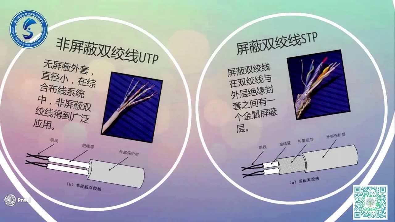双绞线的制作预习_高清1080P在线观看平台_腾讯视频