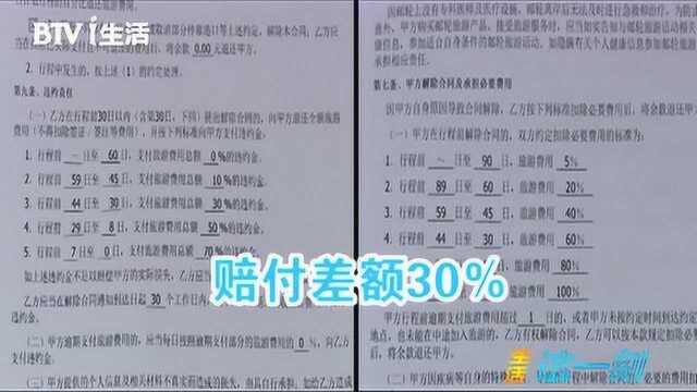 旅行社合同猫腻多 律师教您如何维护自己合法权益