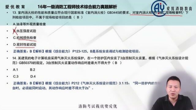 安装室内消火栓的建筑,消防安全检查应该检查什么呢?