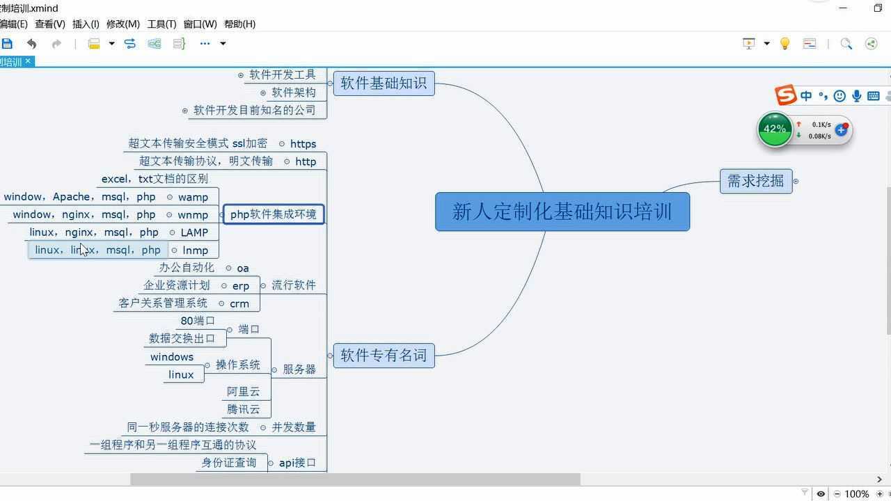 软件开发基础知识_高清