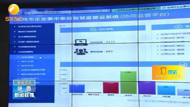 宝鸡构建“双随机一公开”跨部门联合监管新模式