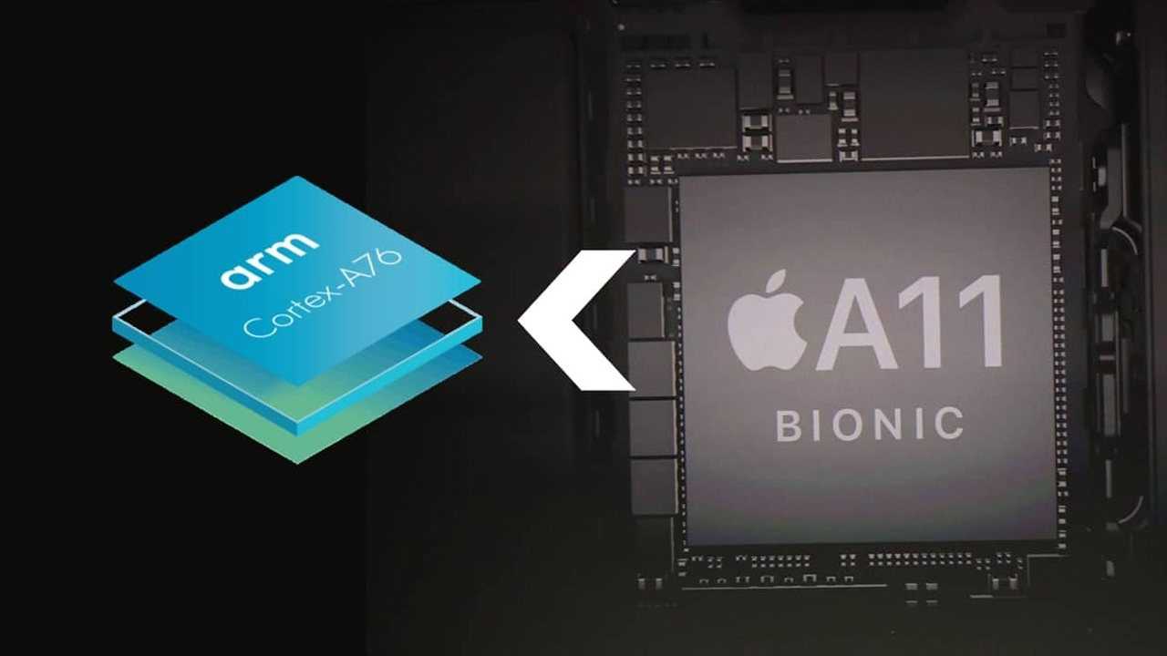 论苹果a系列处理器十年进化史也是iphone的蜕变史