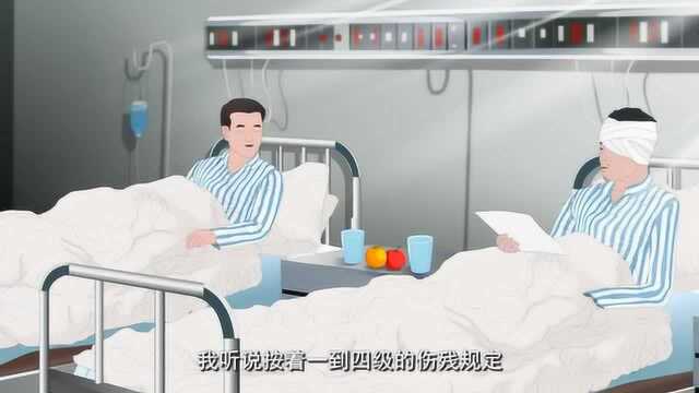 第46集 一至四级伤残职工的工伤待遇