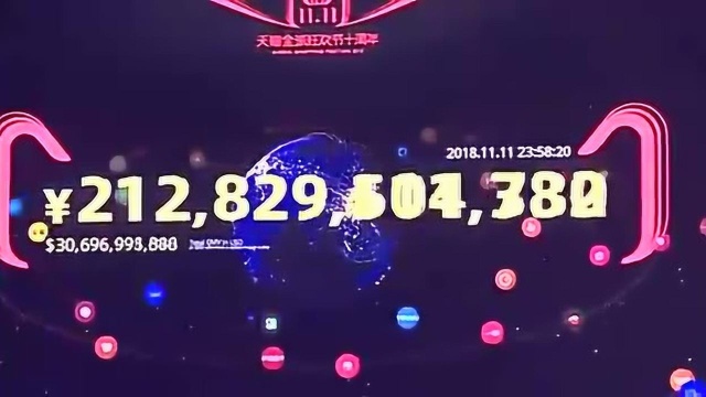 2018天猫双十一双11全球狂欢节最终成交额达到2135亿元