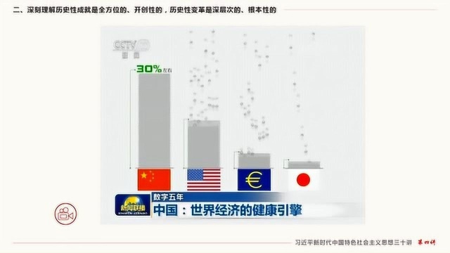 习近平新时代中国特色社会主义思想第四讲