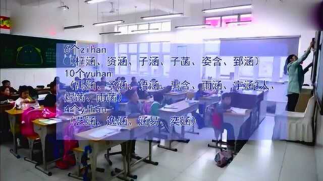 初中生名字为“禤靐龘”,三个字你认识几个?同学都直接简称为“喂”!