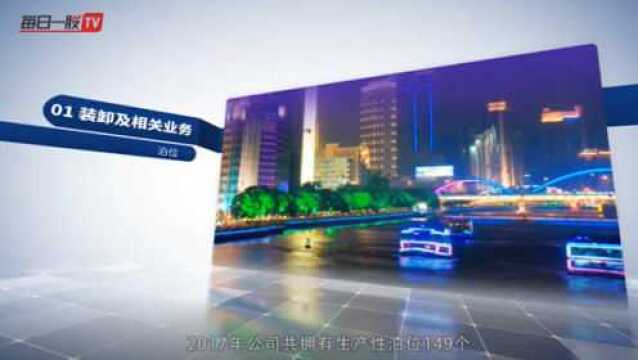 每日一股TV—广州港 601228 视频解析