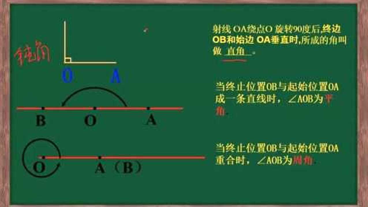 七上4.3角的旋转定义与直角、平角、周角定义微课_高清1080P在线观看平台_腾讯视频