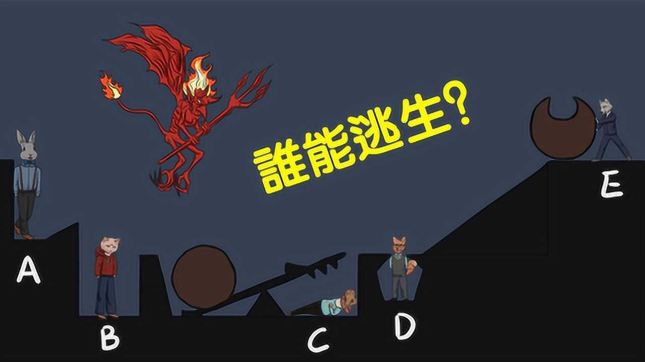 烧脑测试:最低级的恶趣味,谁能逃脱恶魔的魔爪?为什么?