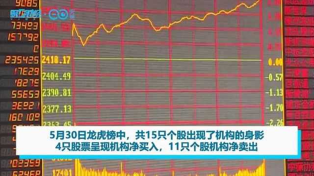 机构今日买入这4股,抛售鼎龙股份3716万元