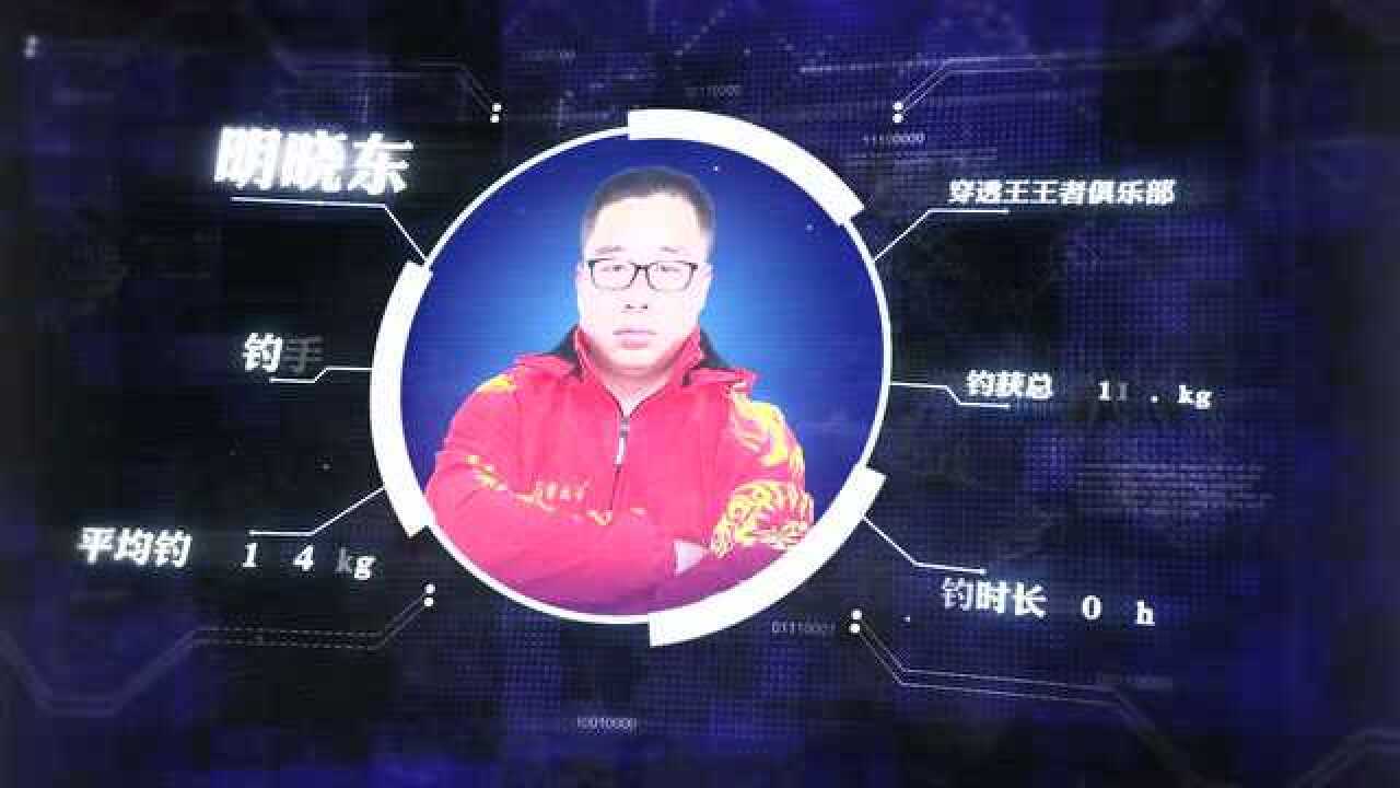 CFC恩施站 穿透王王者俱乐部 兵器谱腾讯视频