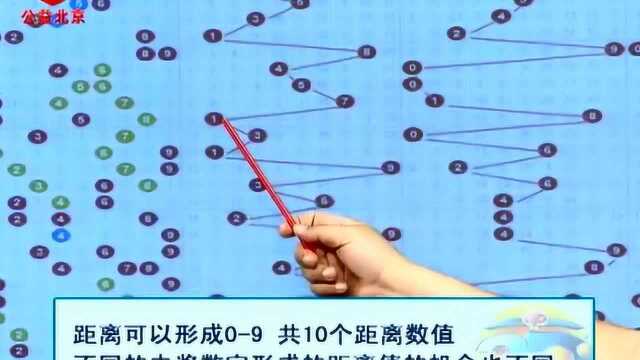 十一选五河内5分技巧全集清风