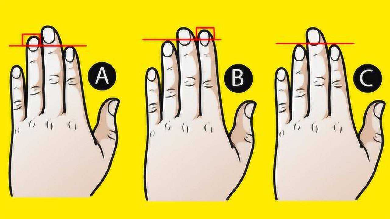 超准你的食指和无名指哪个更长有没有财运和富贵命一眼就看出