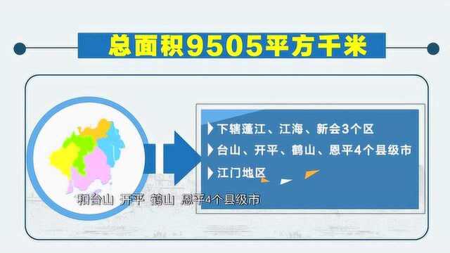 数说江门:蓬勃发展的文化名城、院士之乡