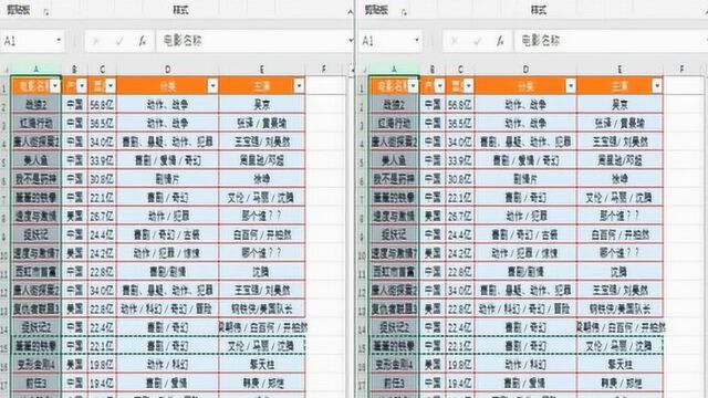 EXCEL表格讲解如何快速标记重复值,日常办公应用广泛,收藏