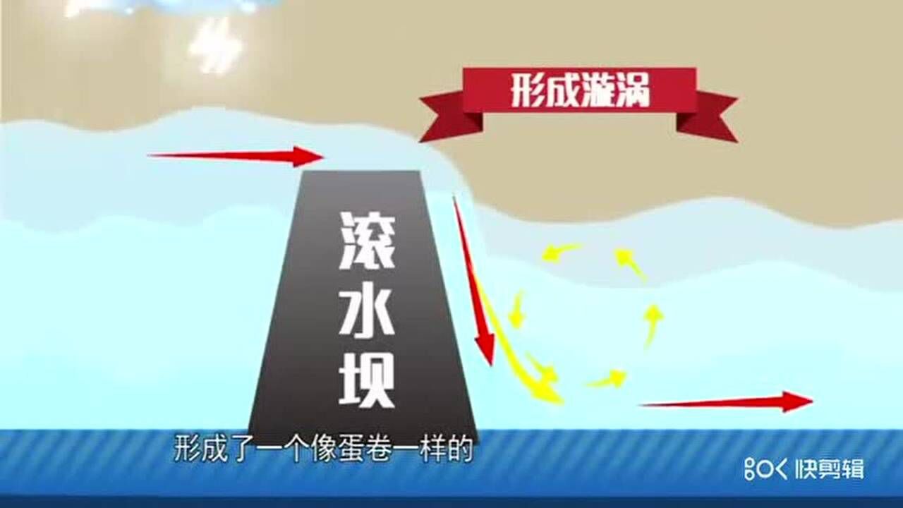 滚水坝简介介绍_腾讯视频