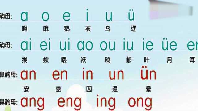 一年级拼音拼读的诀窍,宝妈一定要教给孩子们呦!