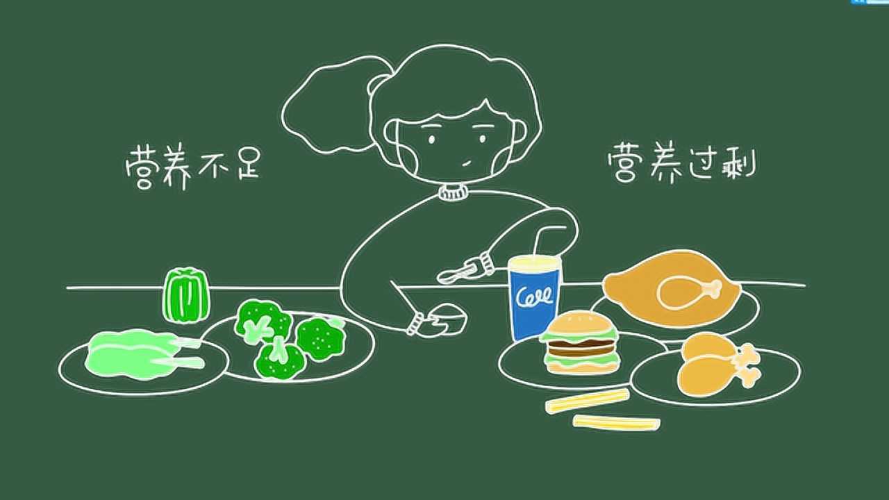 营养过剩也属于营养不良,你知道吗?