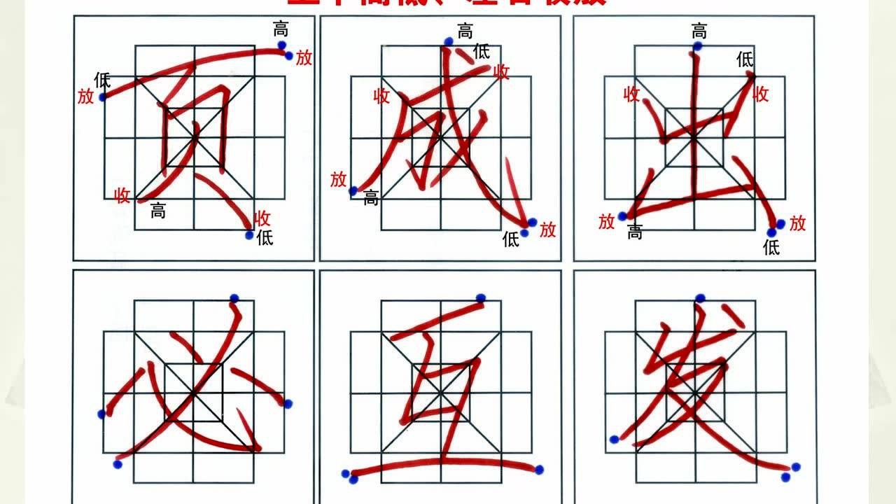 十米回宫格练字法结体规律