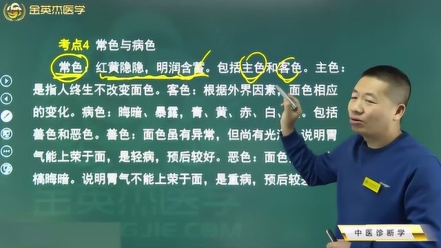 中医诊断学02:常色与病色,五色主病(赤色、白色、黄色、青色、黑色)