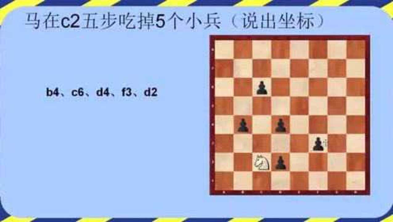 國際象棋馬的入門規則