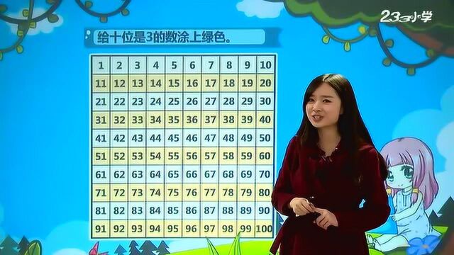 【小学数学名师课堂】013 李麒麟数的顺序 P41