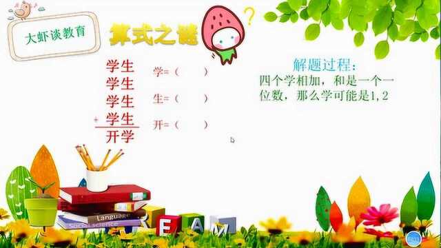 小学奥数算式之谜,没有一个数字,怎么推出式子中汉子代表的数字