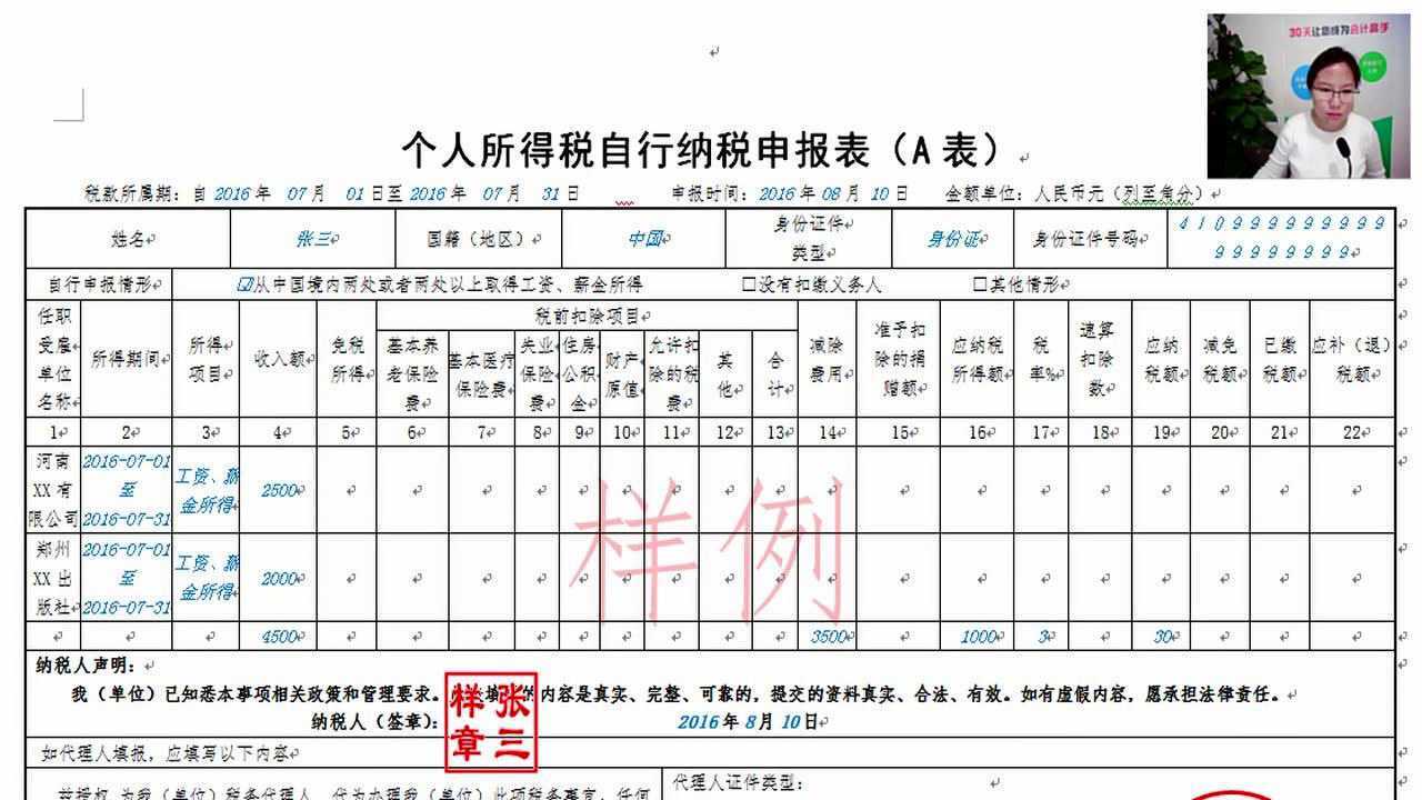 个人所得税补贴个人独资企业所得税个人独资企业所得税税率表腾讯视频