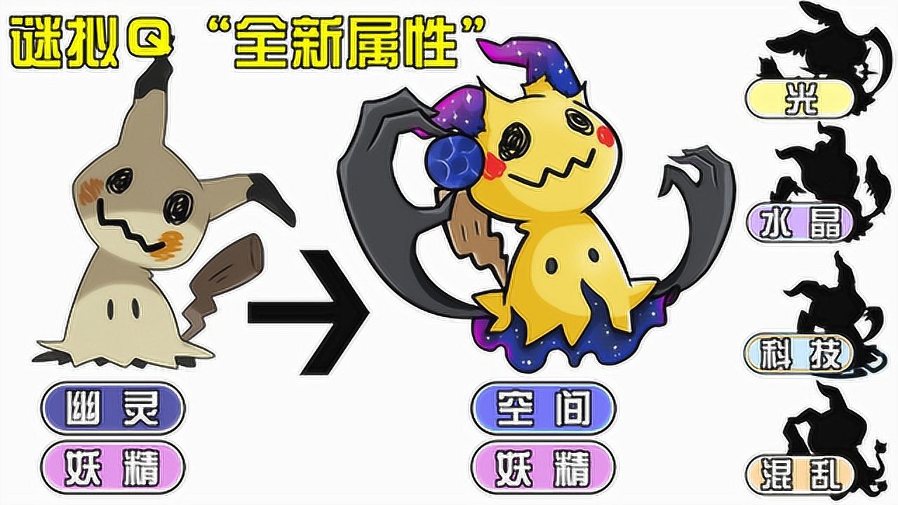 坚硬次元壁_神奇宝贝:谜拟Q的5种“全新属性”,空间属性有点像皮卡丘啊!_动漫_高清完整版视频在线观看_腾讯视频