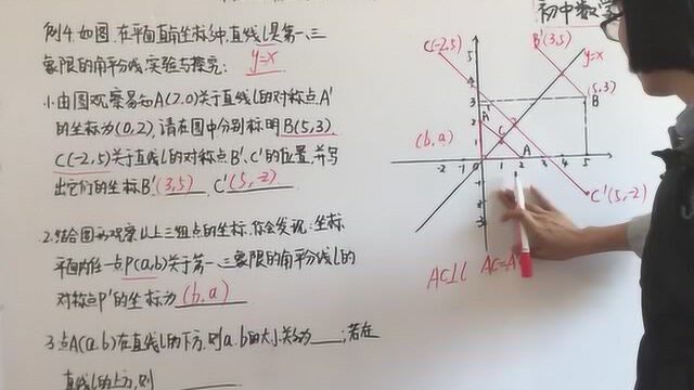 七年级数学下册扩展:3关于一三象限角平分线对称的点