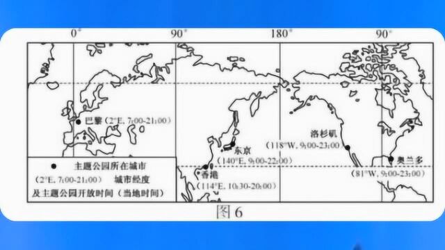 【复习备考】地理:自然地理重难点终极冲刺