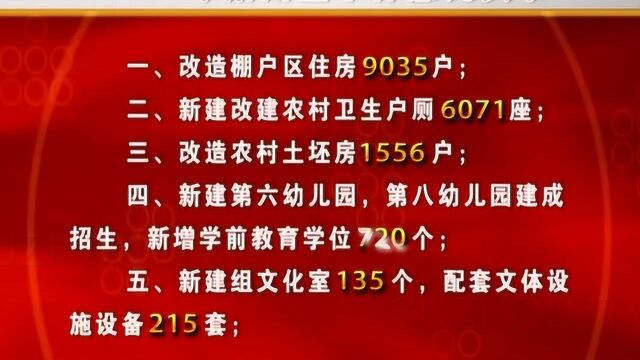 2020年肃州区十件惠民实事