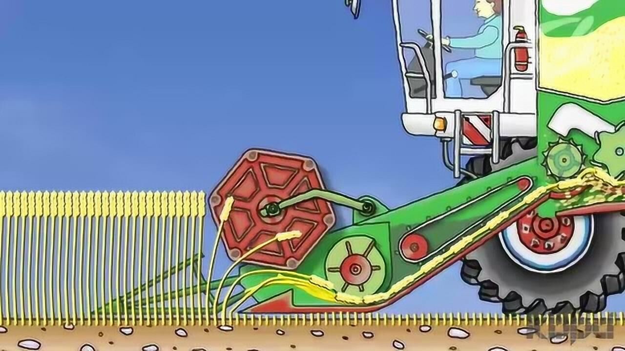3d动画演示小麦联合收割机的工作原理